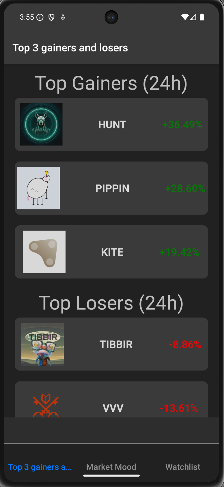 Top gainers and losers